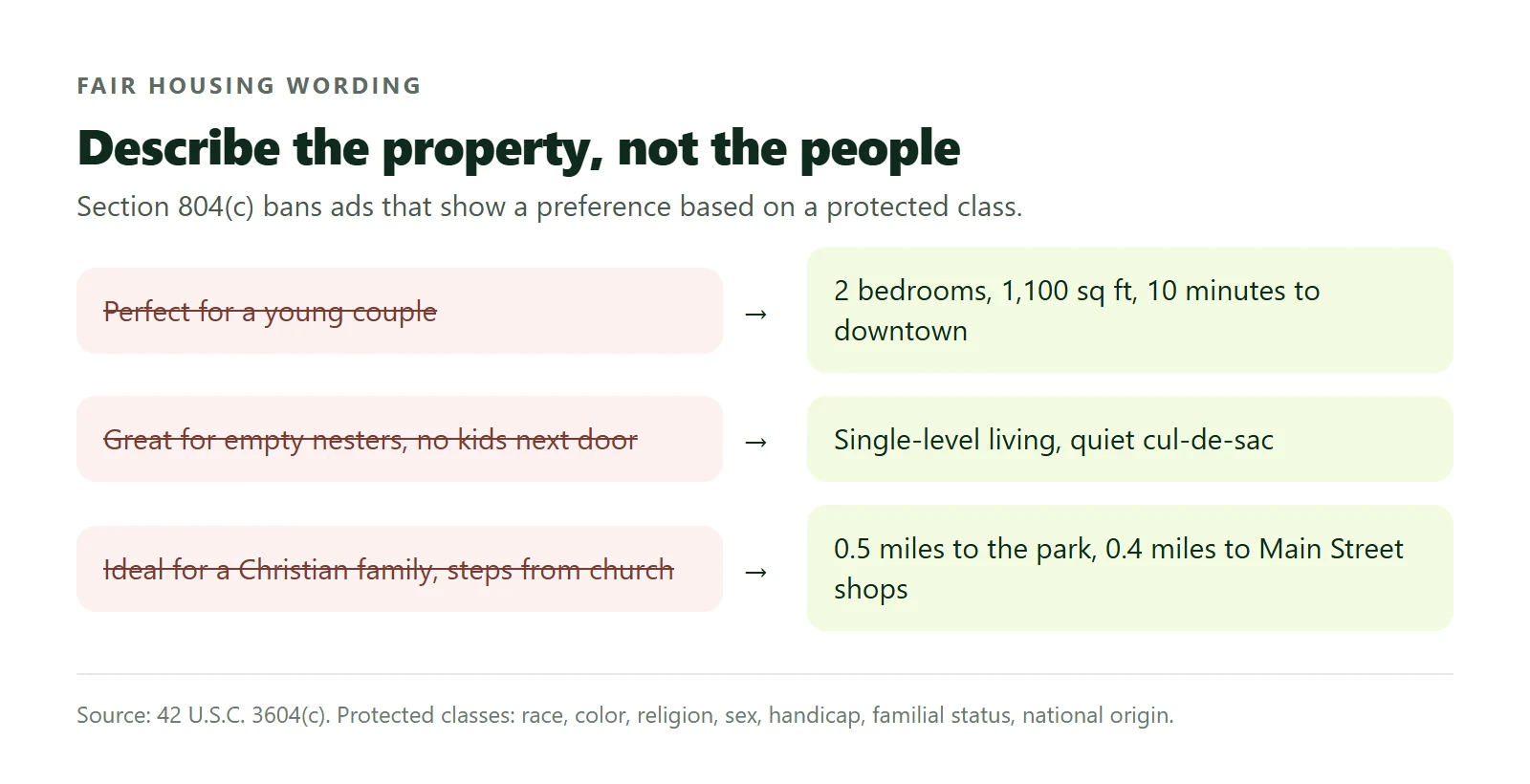 Three rewrites of real estate ad copy that describe the property instead of the buyer