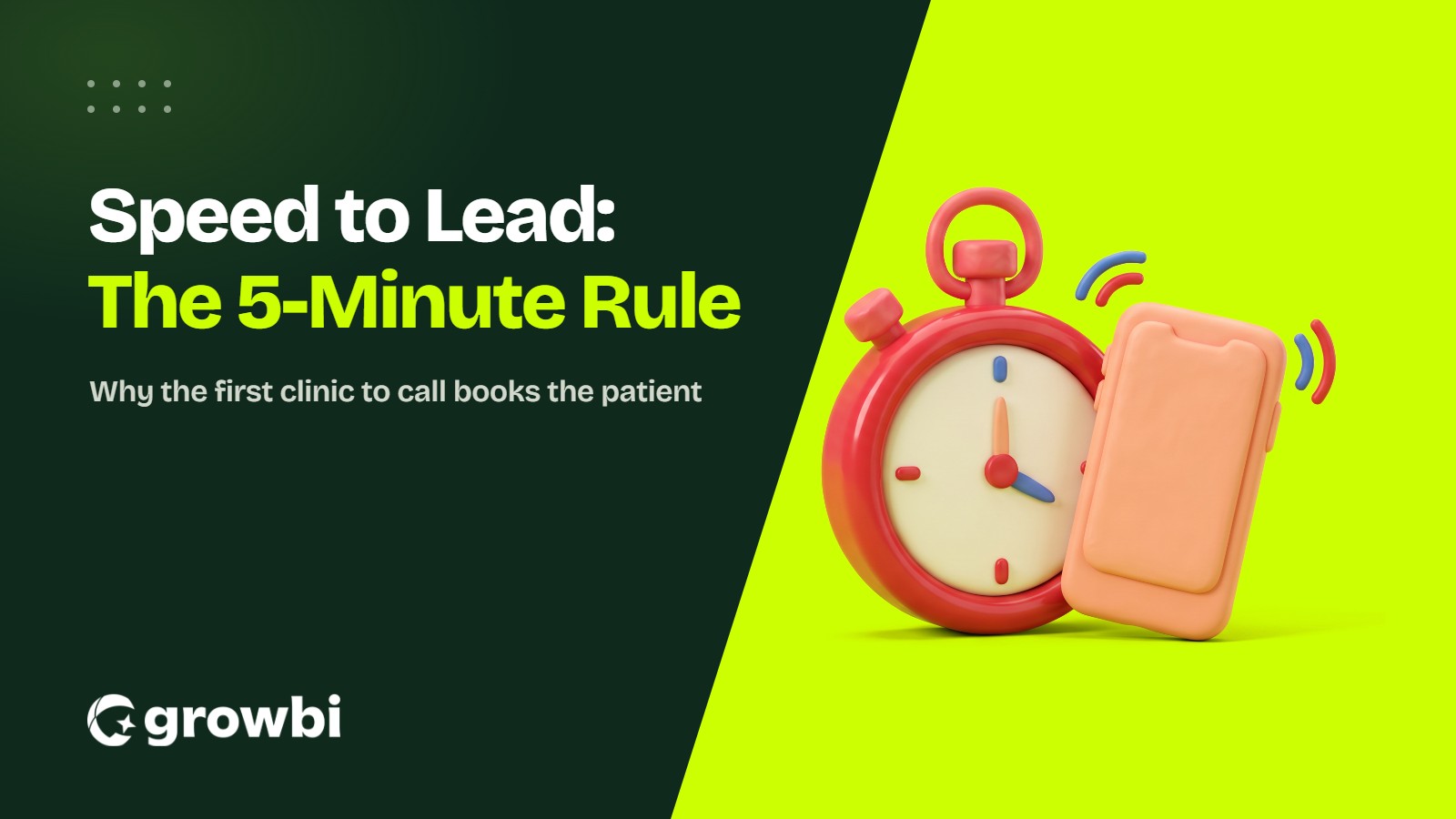 Growbi cover with a 3D red stopwatch and a ringing smartphone next to the title Speed to Lead: The 5-Minute Rule